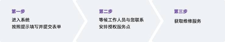 菲彩国际维修点