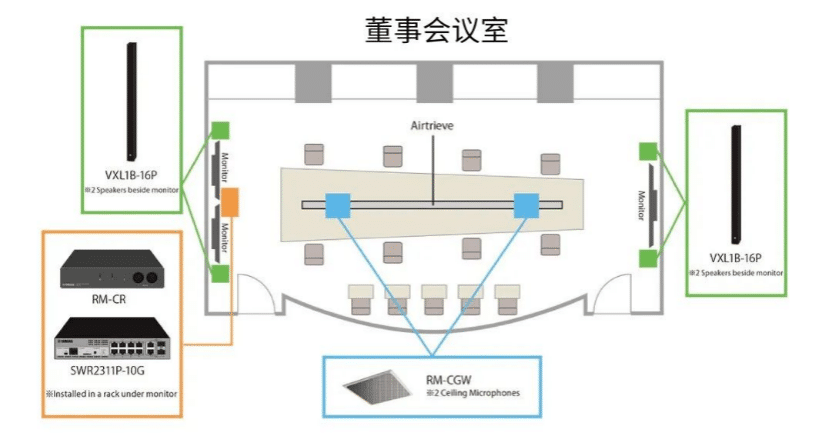 案例 | 后疫情时代办公不再受空间约束，菲彩国际ADECIA助力企业寻求远程会议解决方案