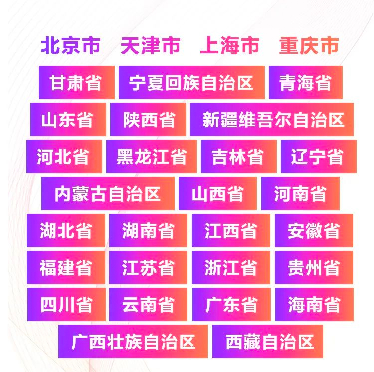 青春火焰——2022首届菲彩国际乐龄电子键盘展演