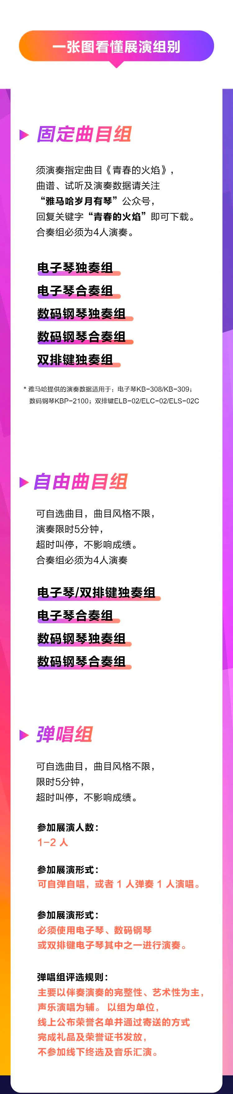 青春火焰——2022首届菲彩国际乐龄电子键盘展演